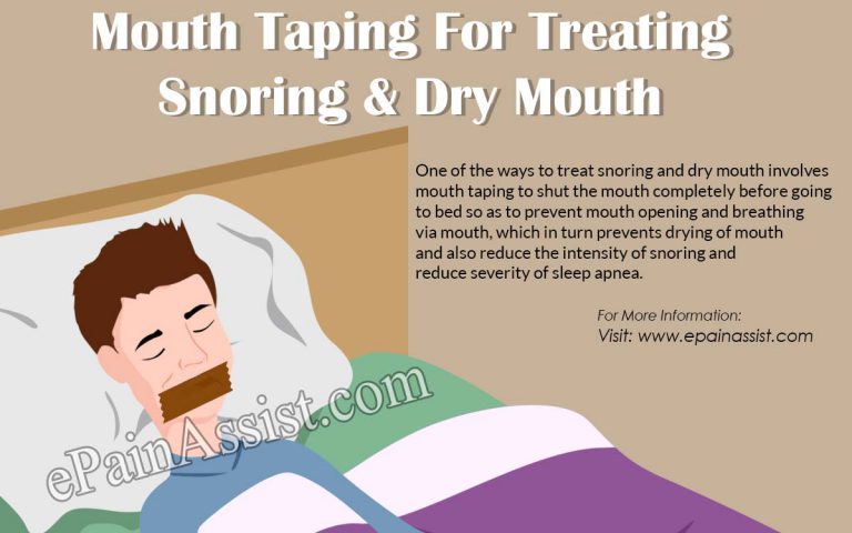 Mouth Taping For Treating Snoring & Dry Mouth