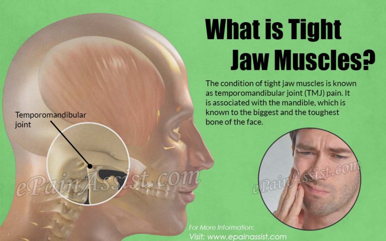 Tight Jaw Muscles: Symptoms, Causes, Treatment, Home Remedies
