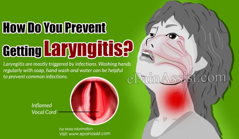 How Do You Prevent Getting Laryngitis?