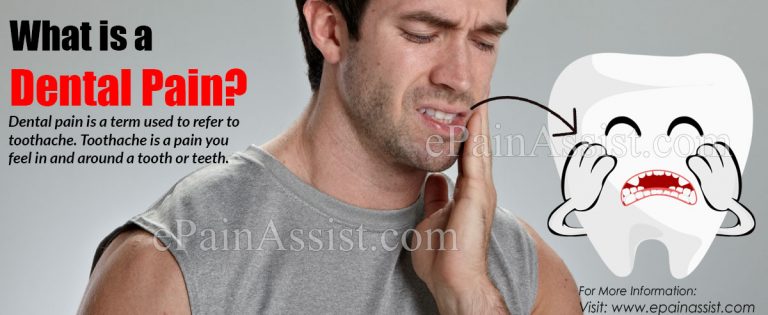 Causes of Dental Pain & Referred Pain Toothaches & Its  Symptoms, Types, Treatment