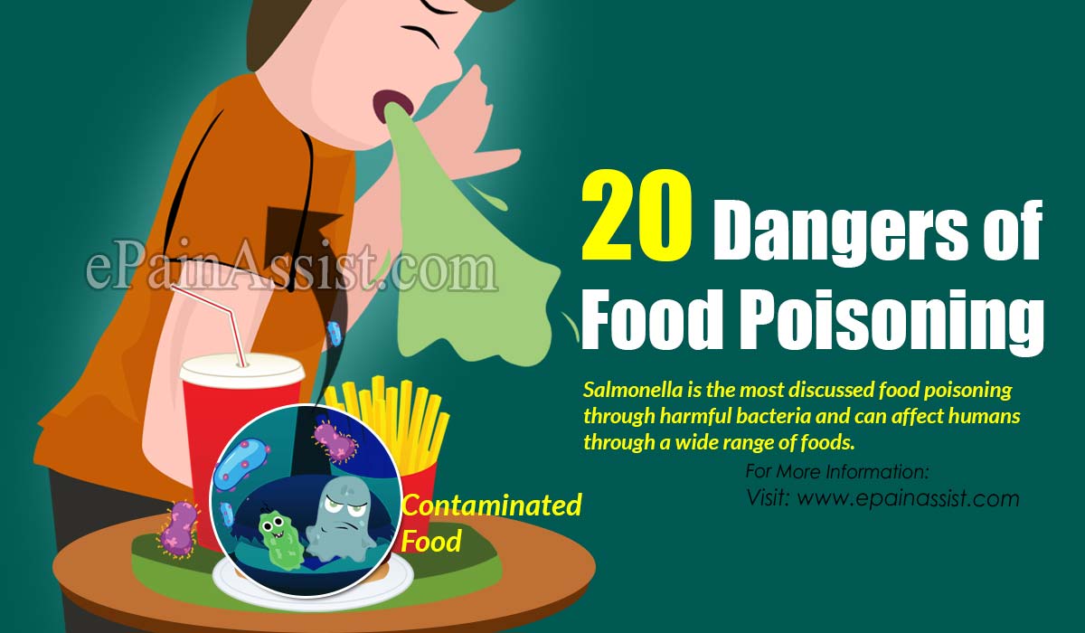 20 Dangers of Food Poisoning