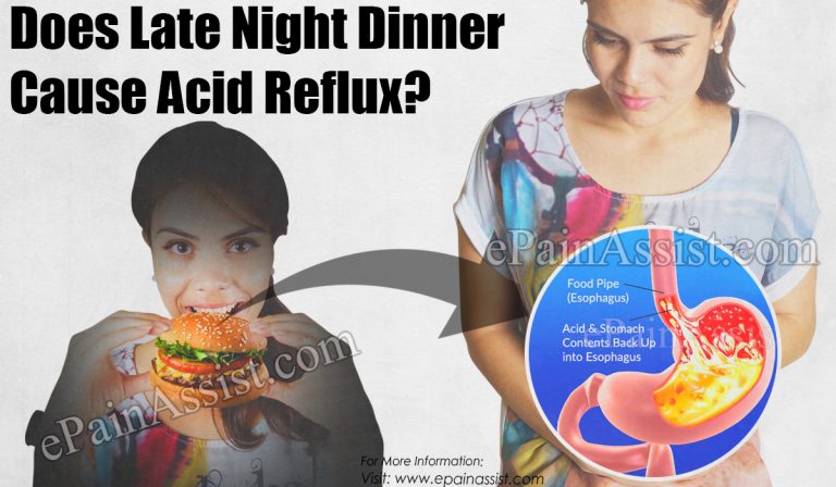 Does Late Night Dinner cause Acid Reflux?