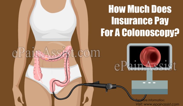 How Much Does Insurance Pay For A Colonoscopy?