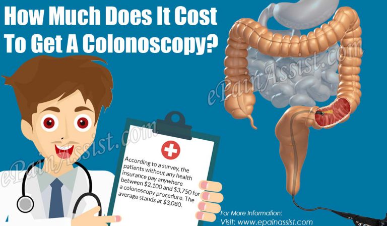 How Much Does It Cost To Get A Colonoscopy?