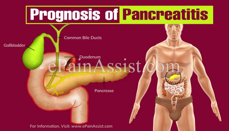 Prognosis of Pancreatitis
