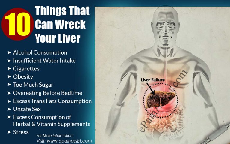 10 Things That Can Wreck Your Liver