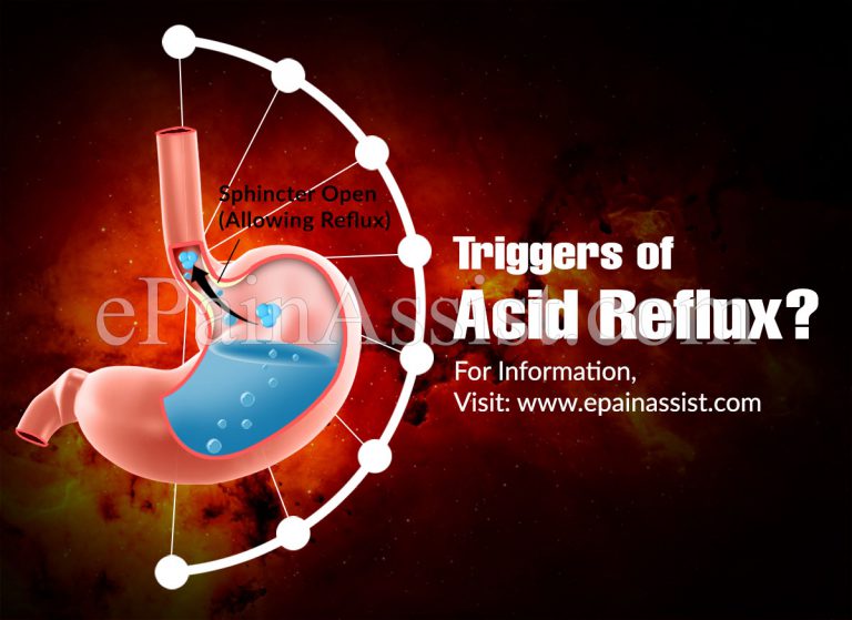 Triggers of Acid Reflux