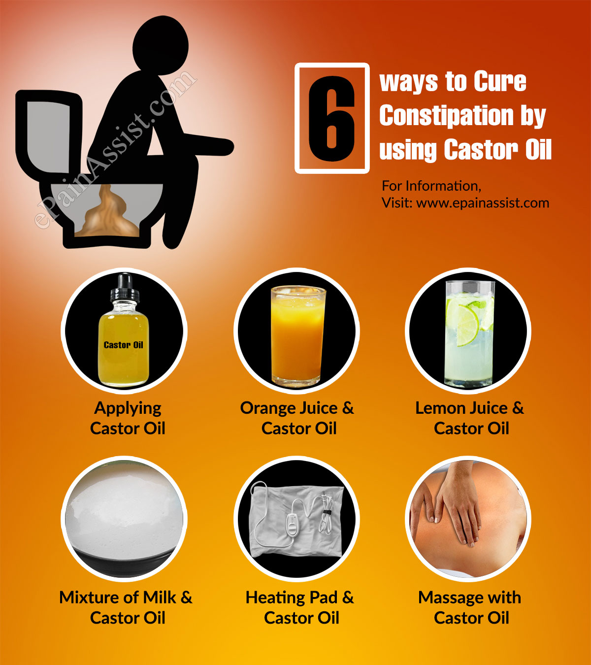 6 ways to Cure Constipation by using Castor Oil