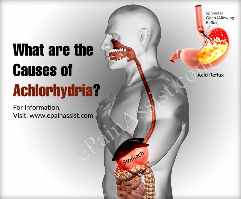 What is Achlorhydria: Causes, Symptoms, Treatment, Diagnosis