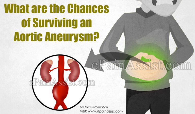 What are the Chances of Surviving an Aortic Aneurysm?
