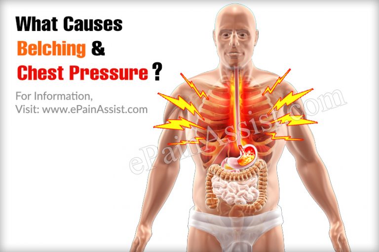 What Causes Belching & Chest Pressure|Ways To Manage Gas Related Belching & Chest Pressure