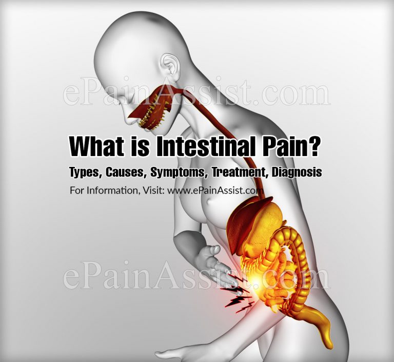 What is Intestinal Pain: Types, Causes, Symptoms, Treatment, Diagnosis