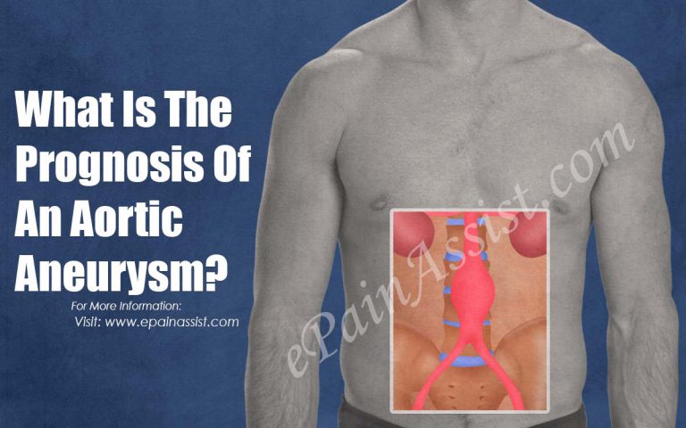 What Is The Prognosis Of An Aortic Aneurysm?