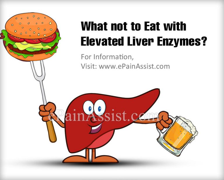 What Not to Eat With Elevated Liver Enzymes?