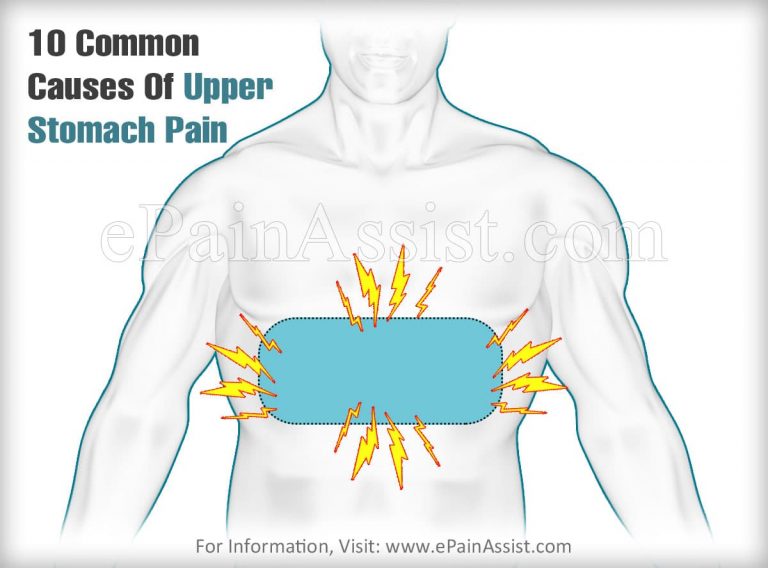 10 Causes Of Upper Stomach Pain
