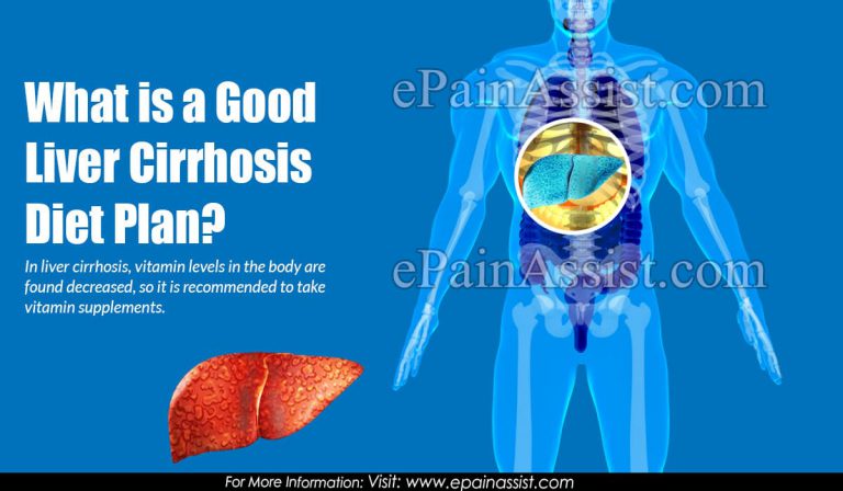 What is a Good Liver Cirrhosis Diet Plan?