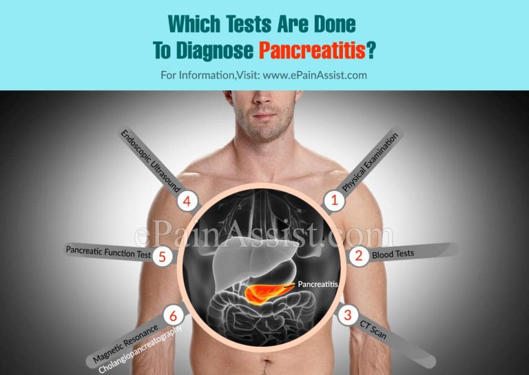 Which Tests Are Done To Diagnose Pancreatitis?
