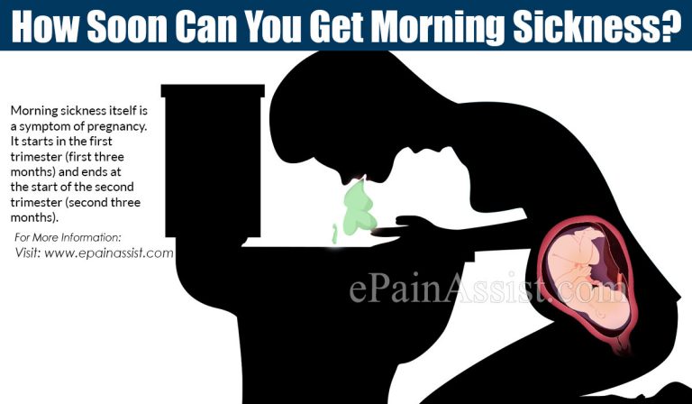 How Soon Can You Get Morning Sickness?