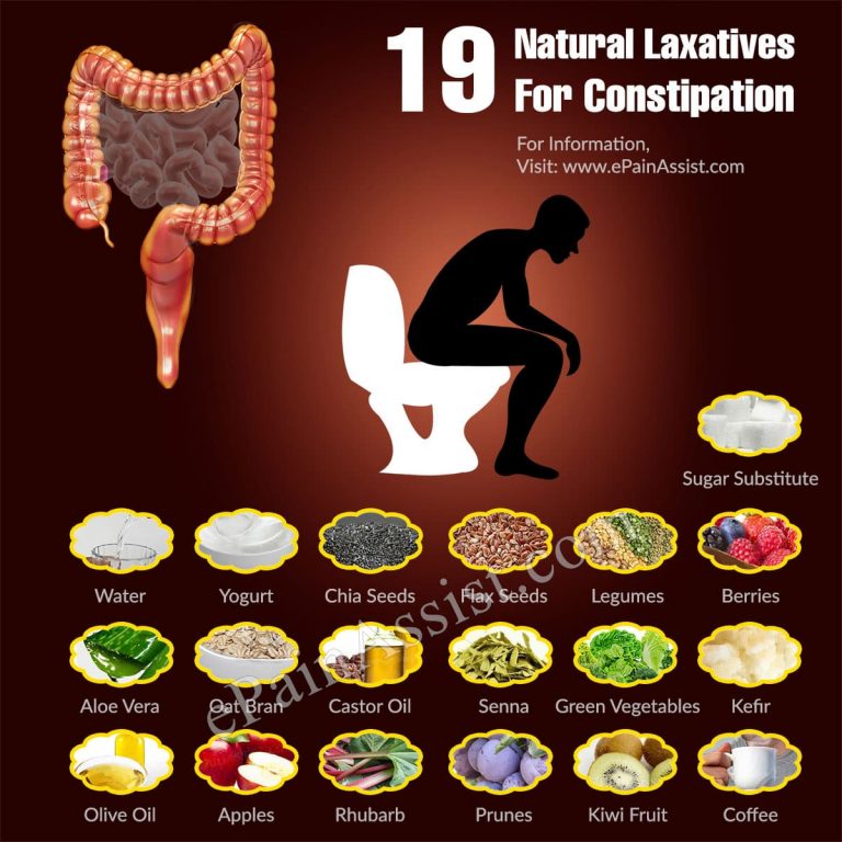 19 Natural Laxatives For Constipation
