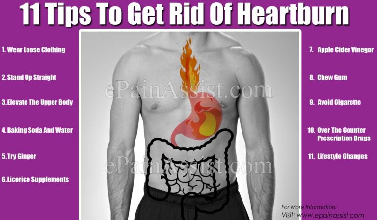 11 Tips To Get Rid Of Heartburn