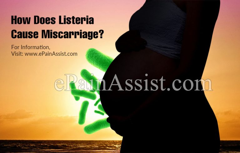 How Does Listeria Cause Miscarriage?