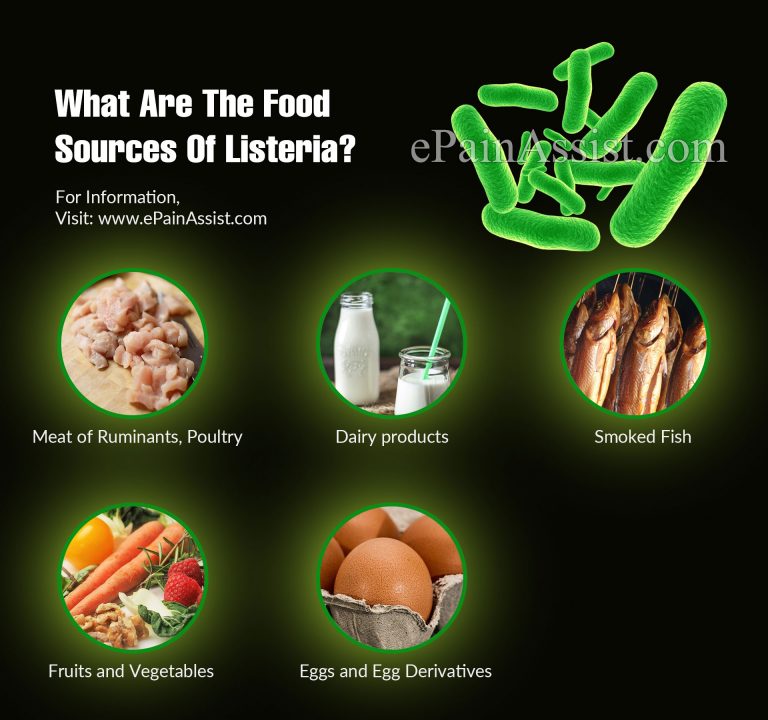 What Are The Food Sources Of Listeria?