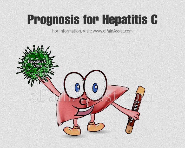 Prognosis for Hepatitis C