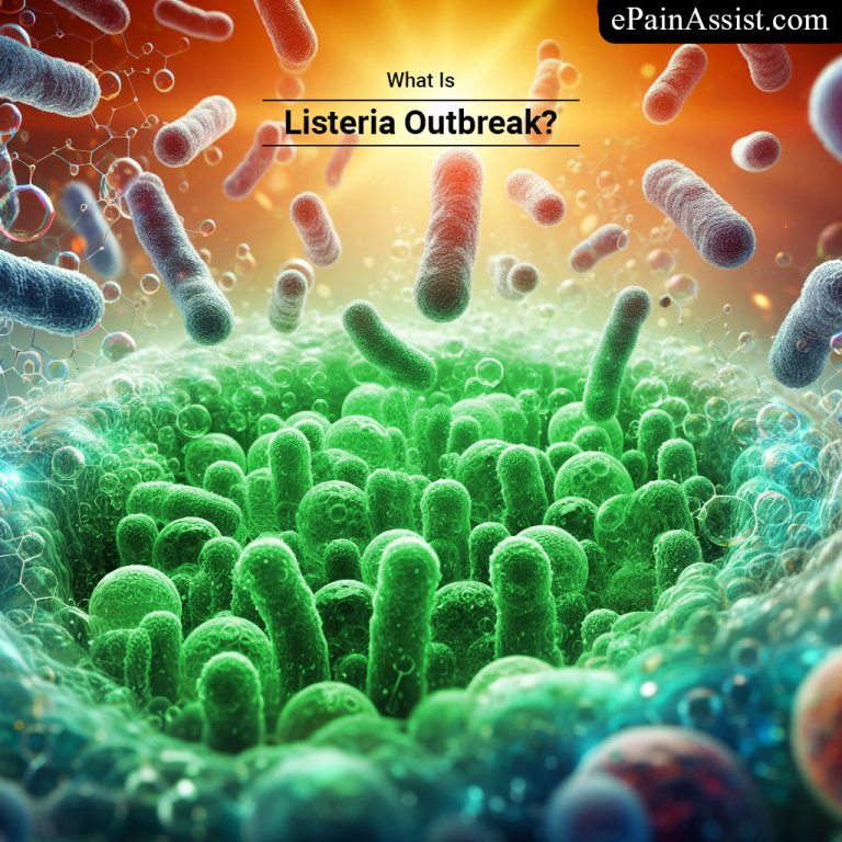 What Is Listeria Outbreak?