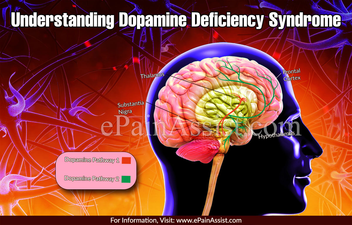 Understanding Dopamine Deficiency Syndrome