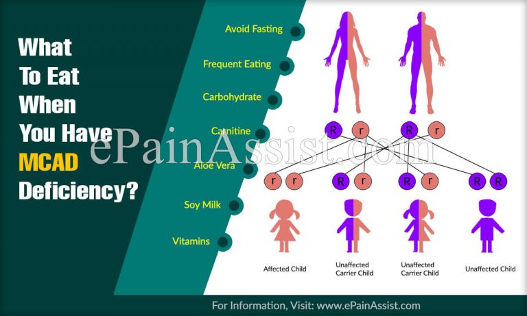 What To Eat When You Have MCAD Deficiency?
