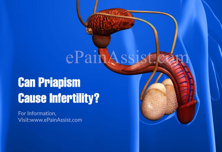Can Priapism Cause Infertility?