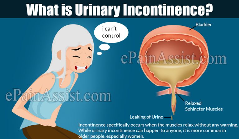 Urinary Incontinence Treatment in the Elderly