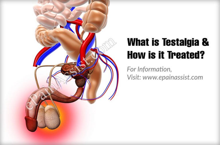 What is Testalgia & How is it Treated?|Causes, Complications of Testalgia