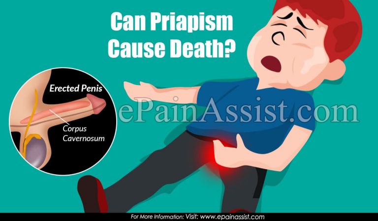 Can Priapism Cause Death?