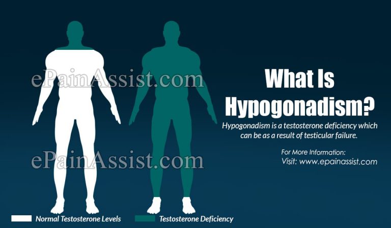 What Is Testicular Failure With Hypogonadism?