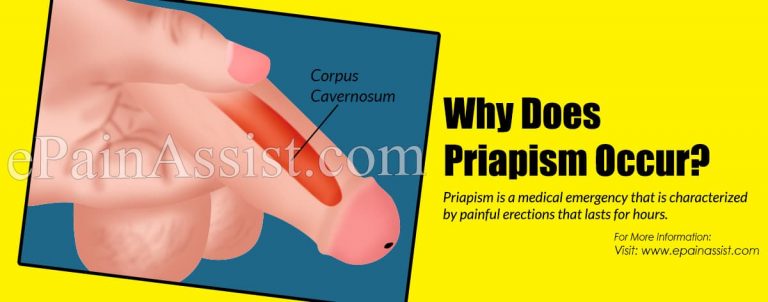 Why Does Priapism Occur?
