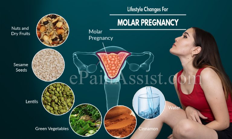 Lifestyle Changes For Molar Pregnancy