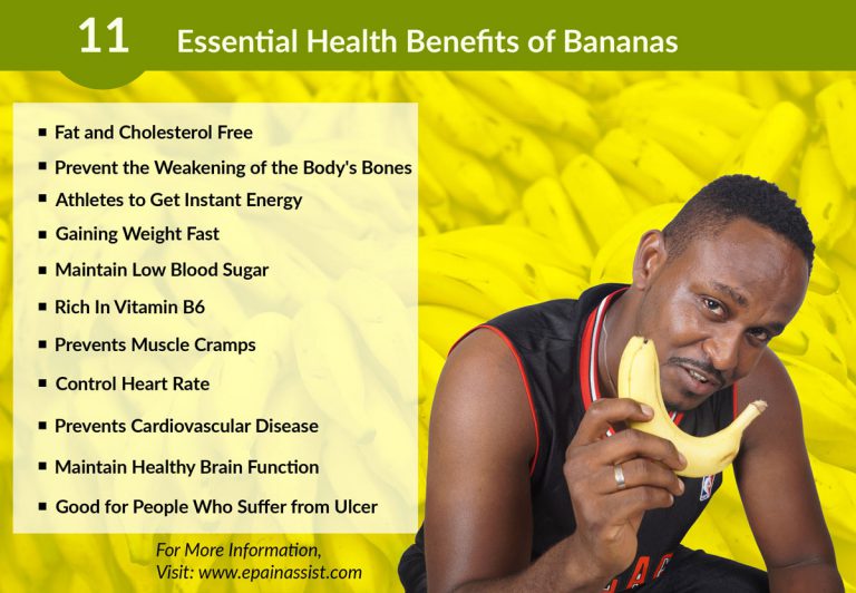 Banana: 11 Essential Health Benefits of Bananas- Rich in Potassium, Vitamin C, B6