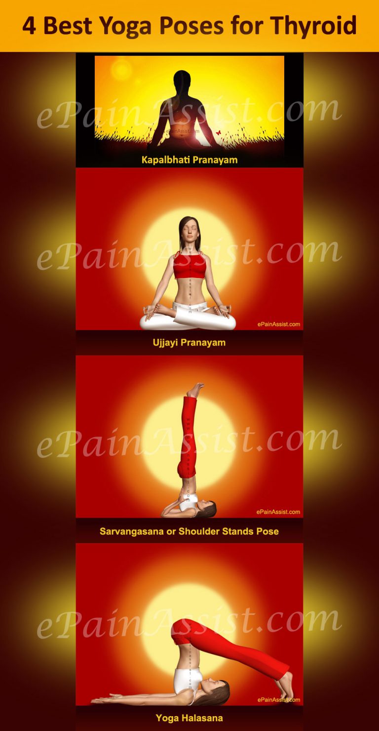 4 Best Yoga Poses for Thyroid- Kapalbhati, Ujjayi Pranayam, Sarvangasana, Halasana