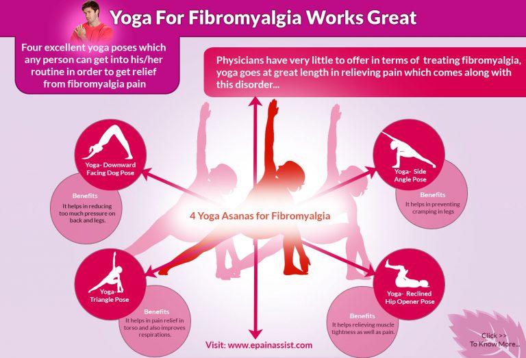 Yoga for Fibromyalgia: 4 Best Asanas To Relieve Painful Tender Points