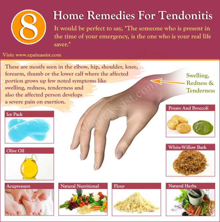 8 Home Remedies For Tendonitis: Healing The Injury Of An Inelastic Fibrous Tissue Band At Home!