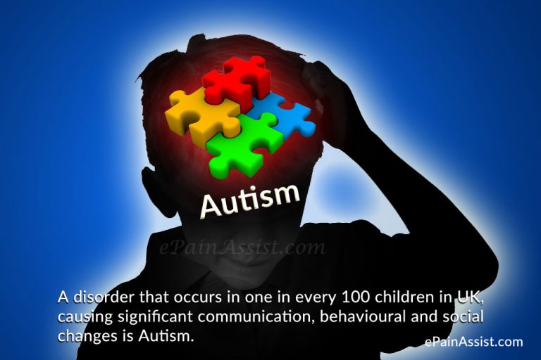 Autism: Causes, Signs, Symptoms, Treatment, Home Treatment, Alternate Therapies