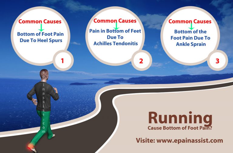 Can Walking or Running Cause Bottom of Foot Pain?