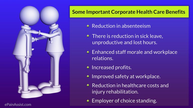 Corporate Health Care Program: Benefits- Improved Productivity, Performance