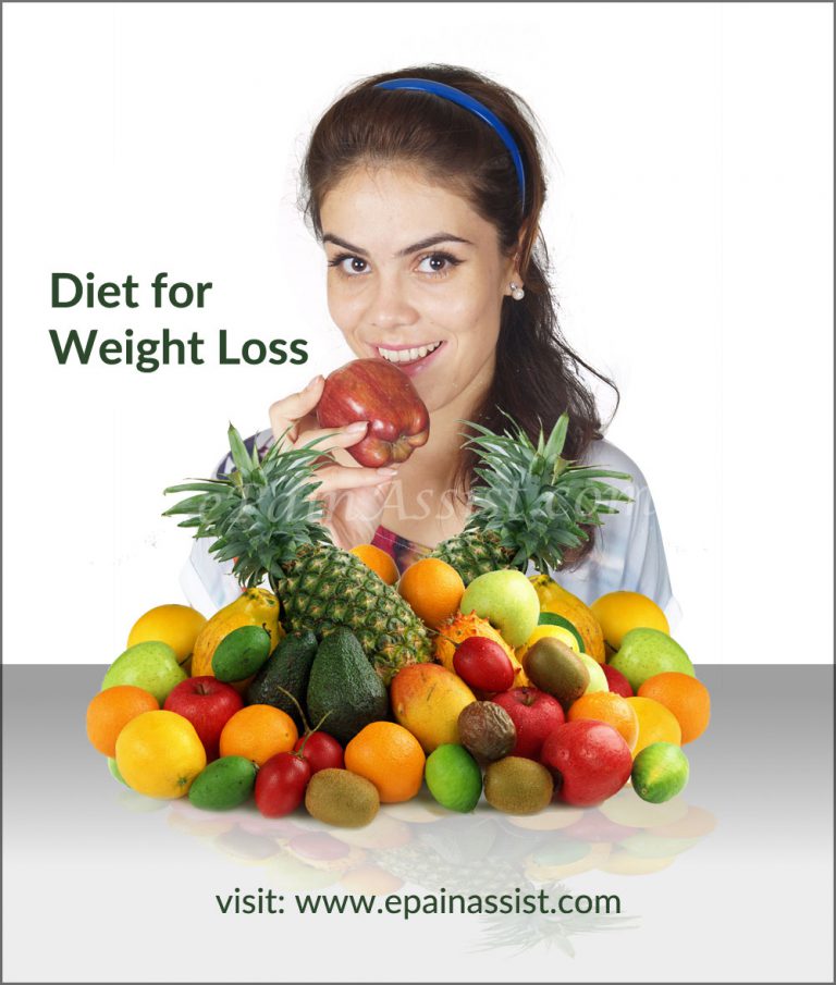 Pre and Post Workout Diets For Weight Loss