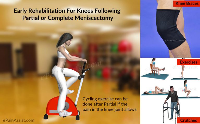 Rehab, PT, Exercises Following Knee Surgery & Knee Injury