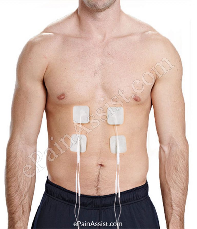 Electrical Muscle Stimulation (EMS)- How Safe is It? Know Its Types!