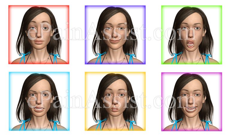 Face Yoga: Get Rid of Droopy Eyelid, Sagging Eyelid, Forehead Lines With Face Exercises