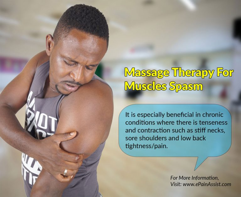 Massage Therapy For Muscles Spasm: Strain, Pain, Deep Tissue Massage Benefits, Contraindications