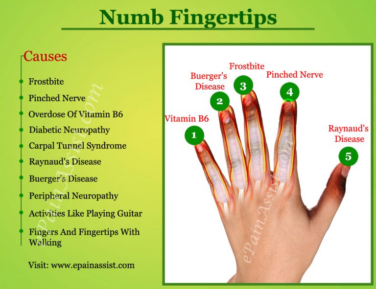 Numb Fingertips: What Can Cause Your Fingertips To Go Numb?